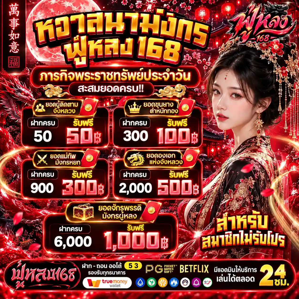 ฟู่หลง168 | เว็บตรงลิขสิทธิ์แท้อันดับ1 มาตรฐานสูง จัดเต็มเกมฮิตใหม่
